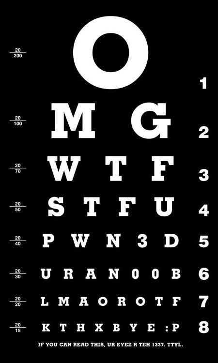 Eye chart 1337. Friday, 2008.02.15 ropata Leave a comment